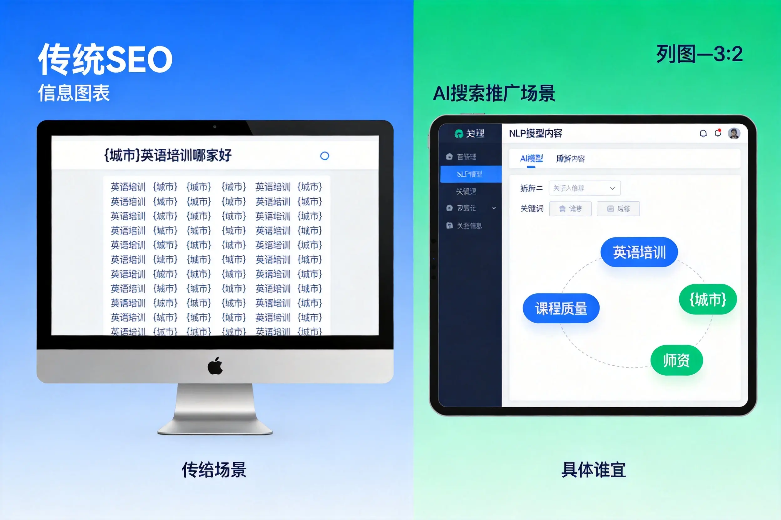 AI搜索推广和传统SEO有何区别?泉州企业选型指南