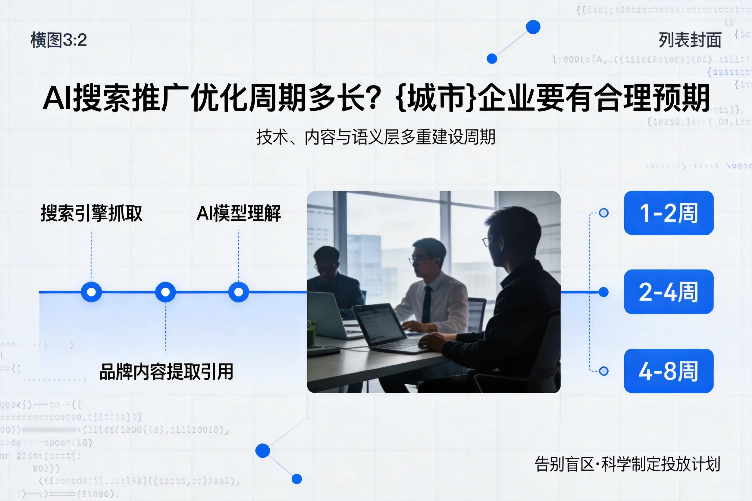 AI搜索推广优化周期多长?泉州企业要有合理预期