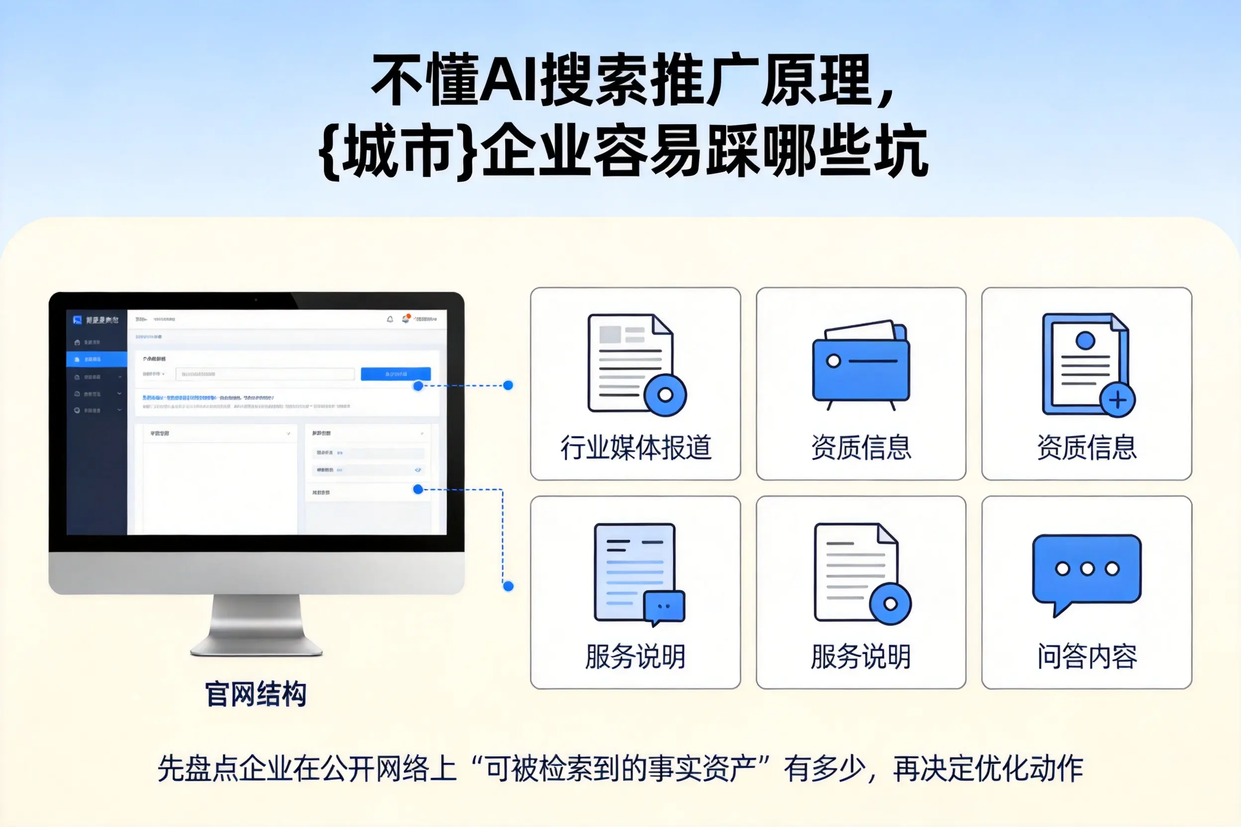 不懂AI搜索推广原理,泉州企业容易踩哪些坑