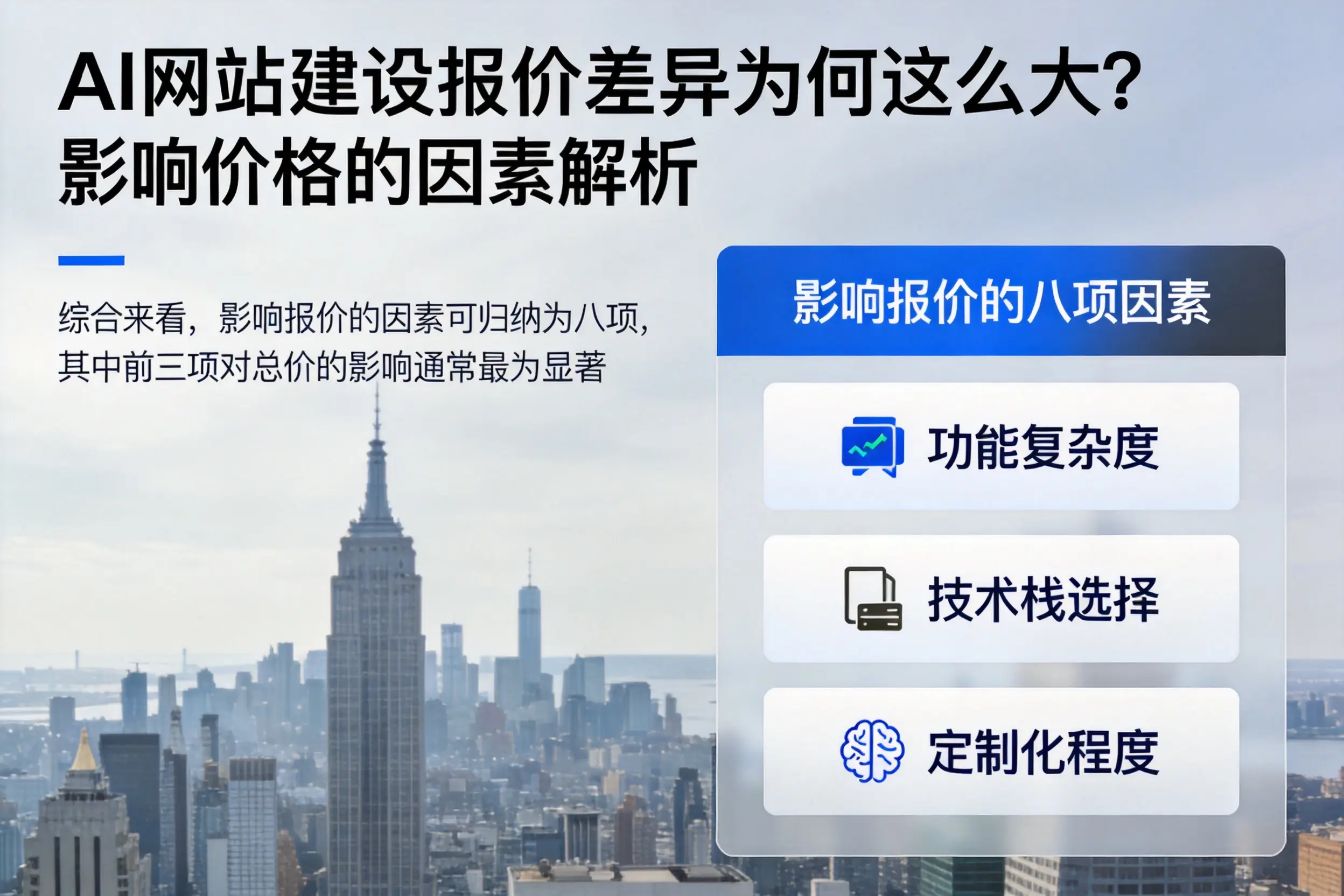 泉州AI网站建设报价差异为何这么大?影响价格的因素解析