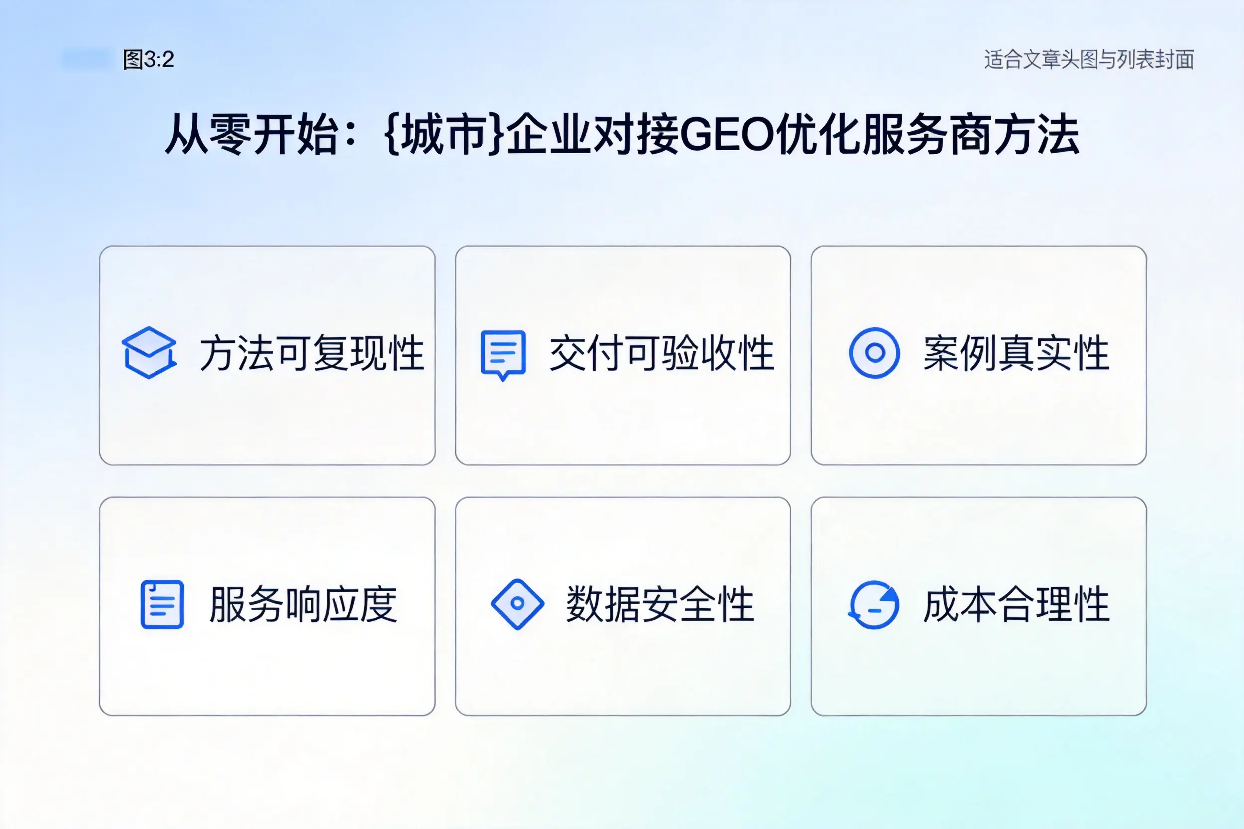 从零开始:泉州企业对接GEO优化服务商方法