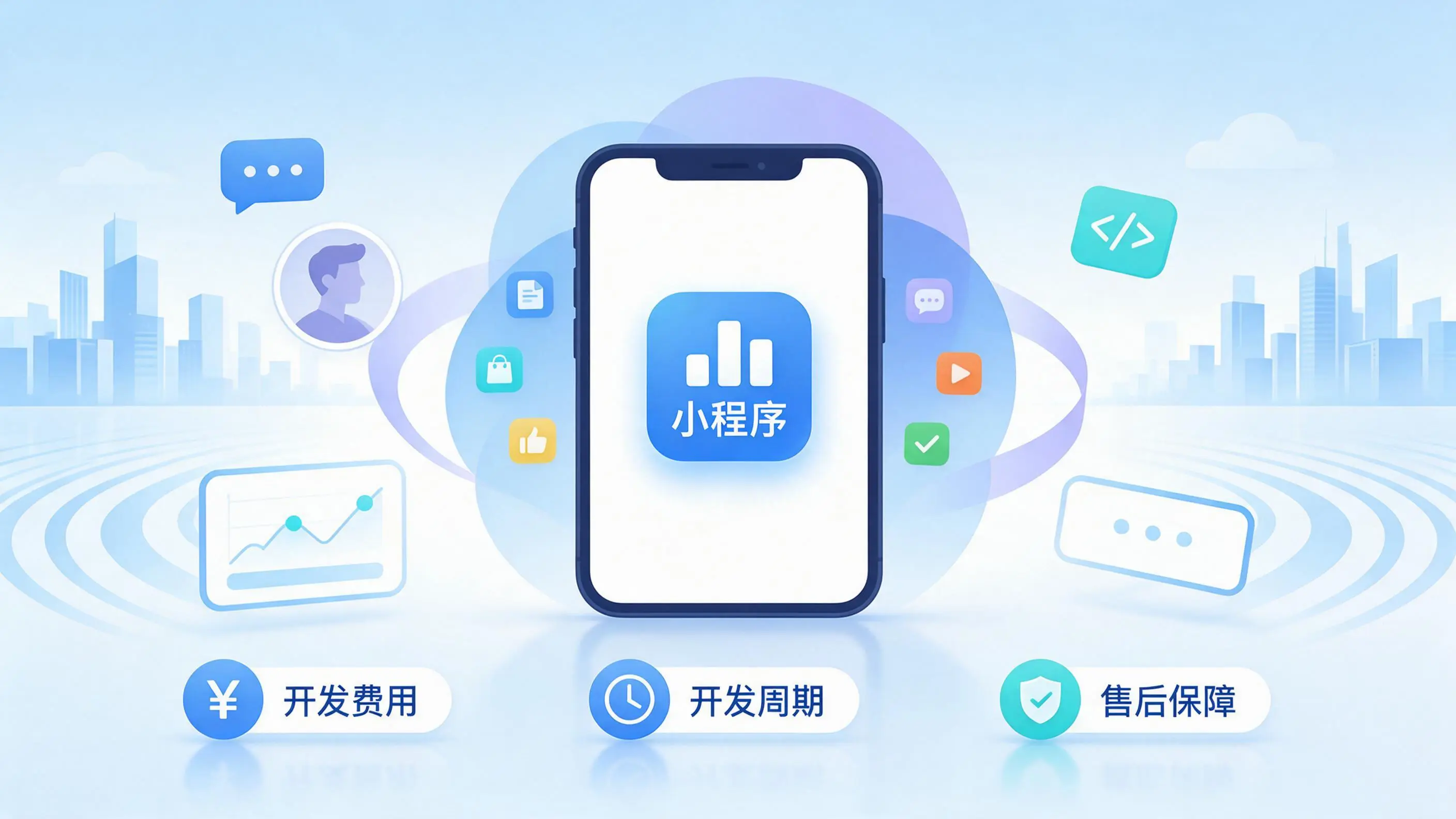 泉州小程序开发常见疑问解答：费用、周期与售后风险避坑