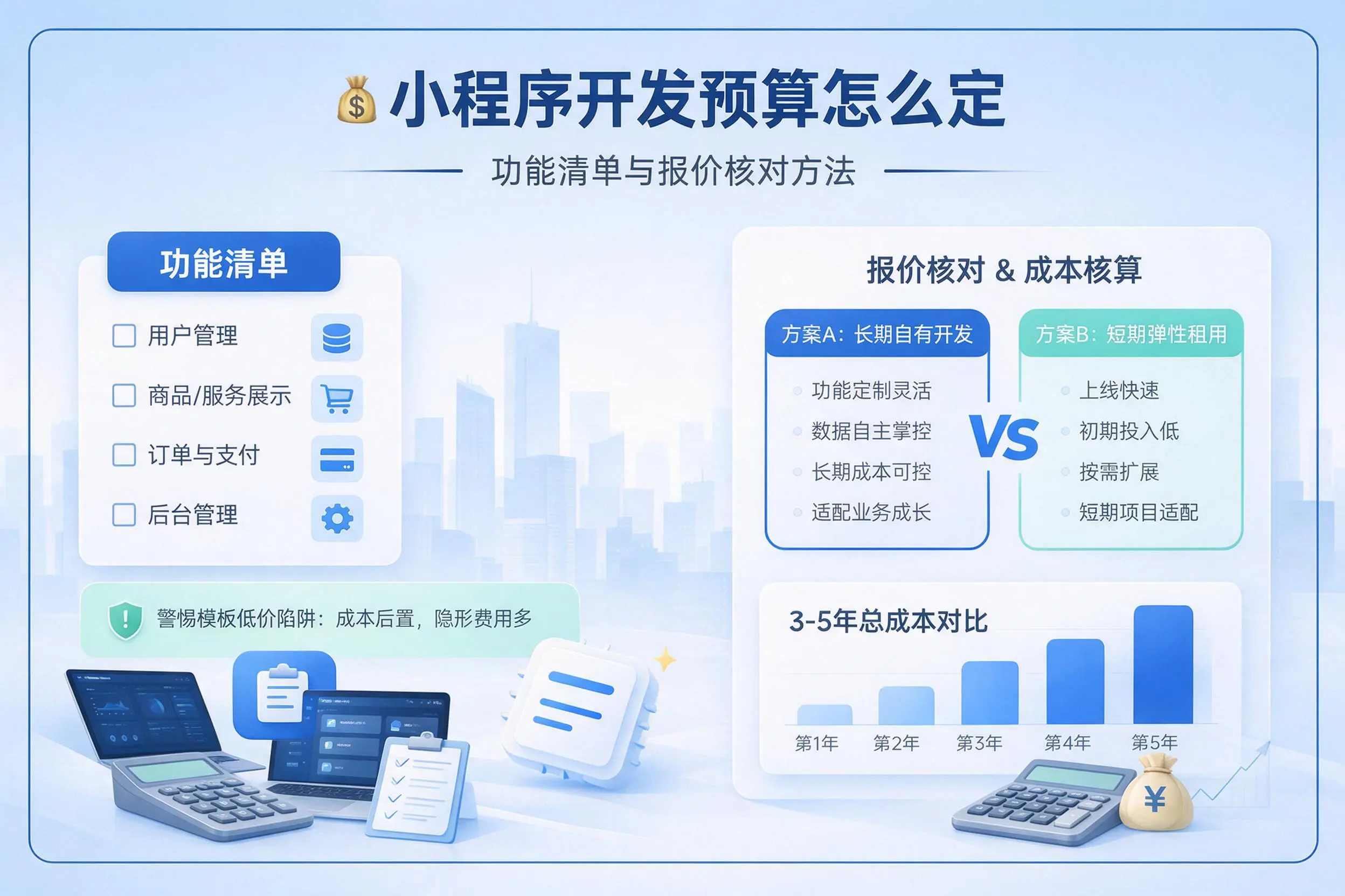 泉州小程序开发预算怎么定：功能清单与报价核对方法