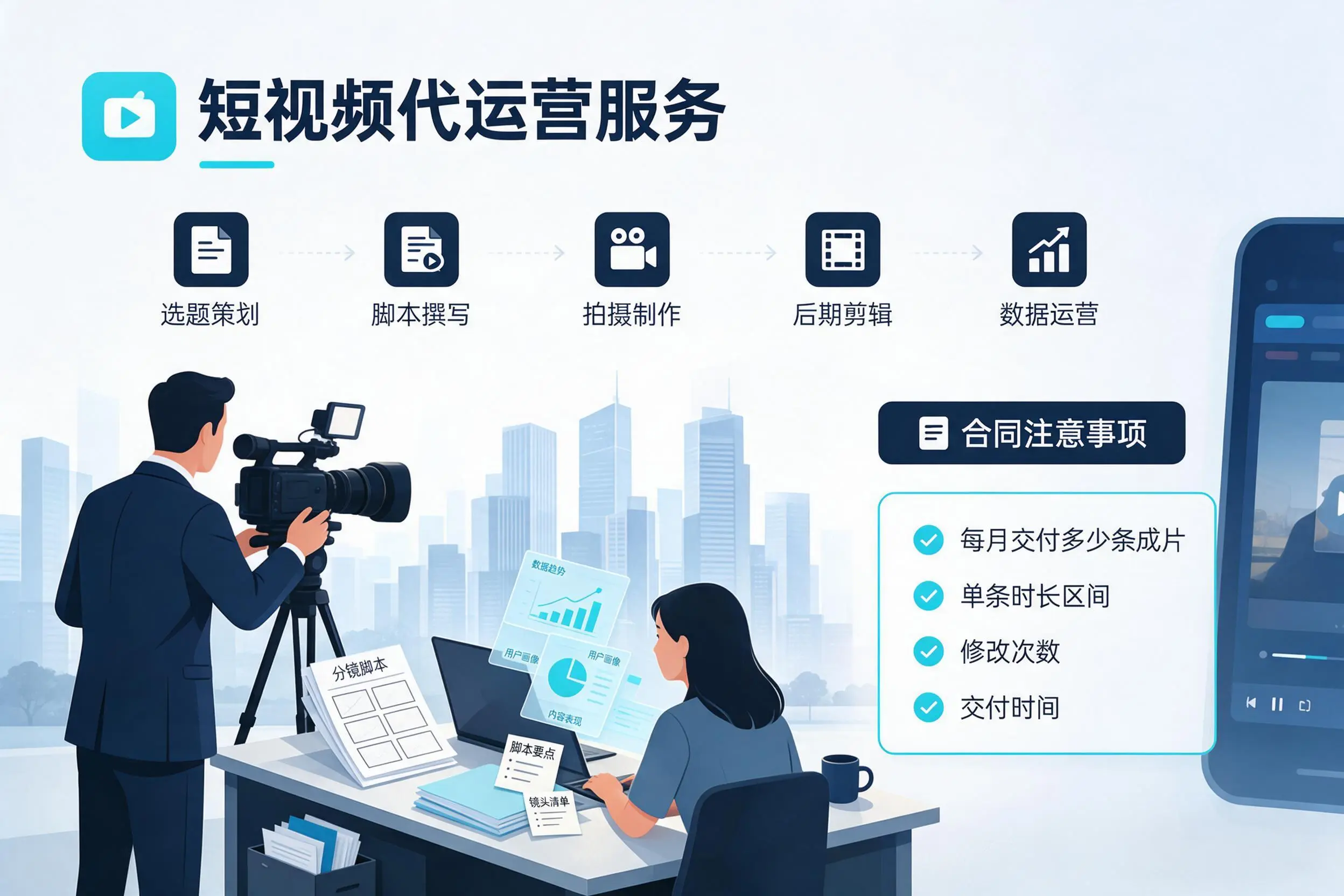 短视频代运营包含哪些服务?泉州企业常见问题科普