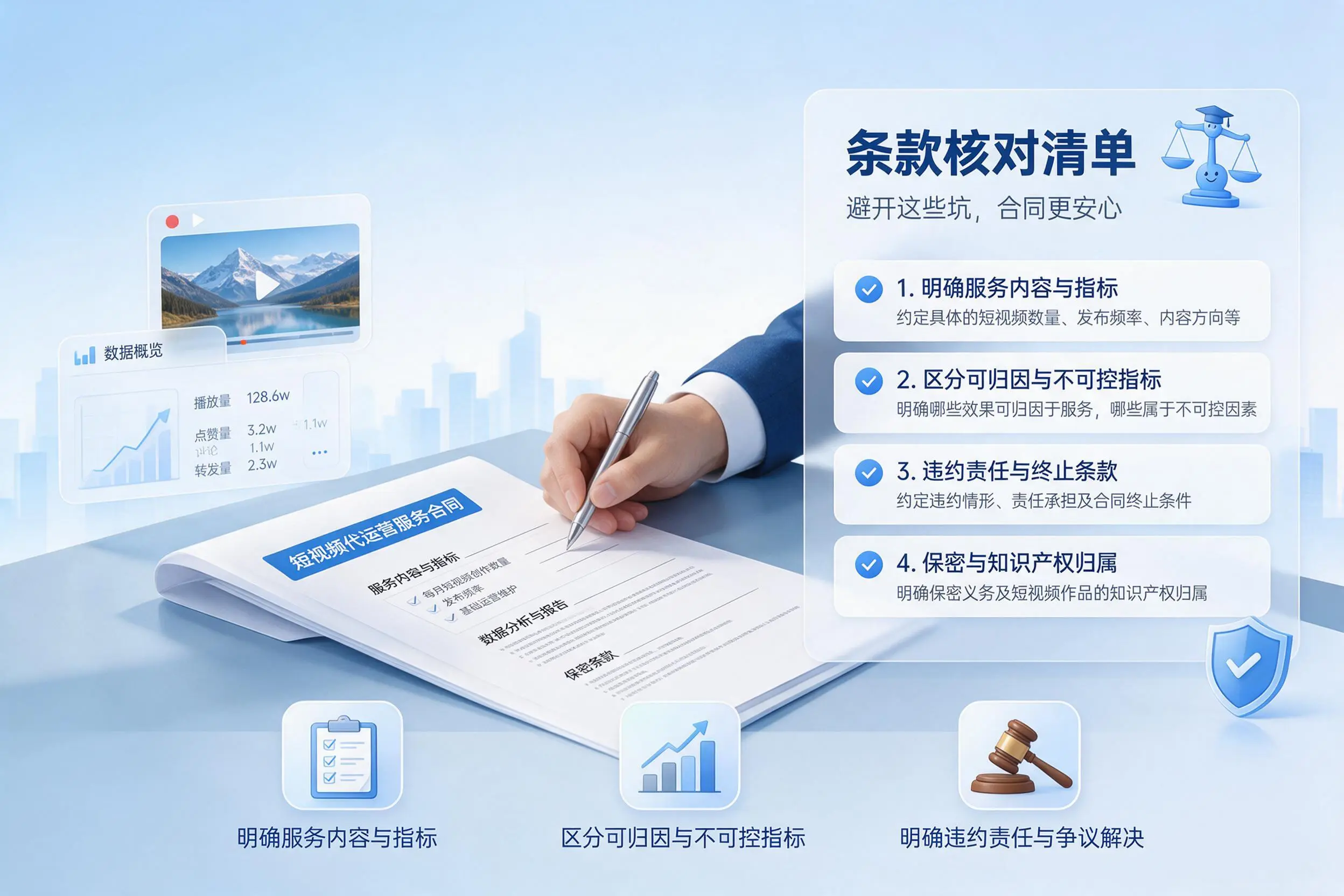 短视频代运营合同怎么签？泉州企业条款核对与避坑要点