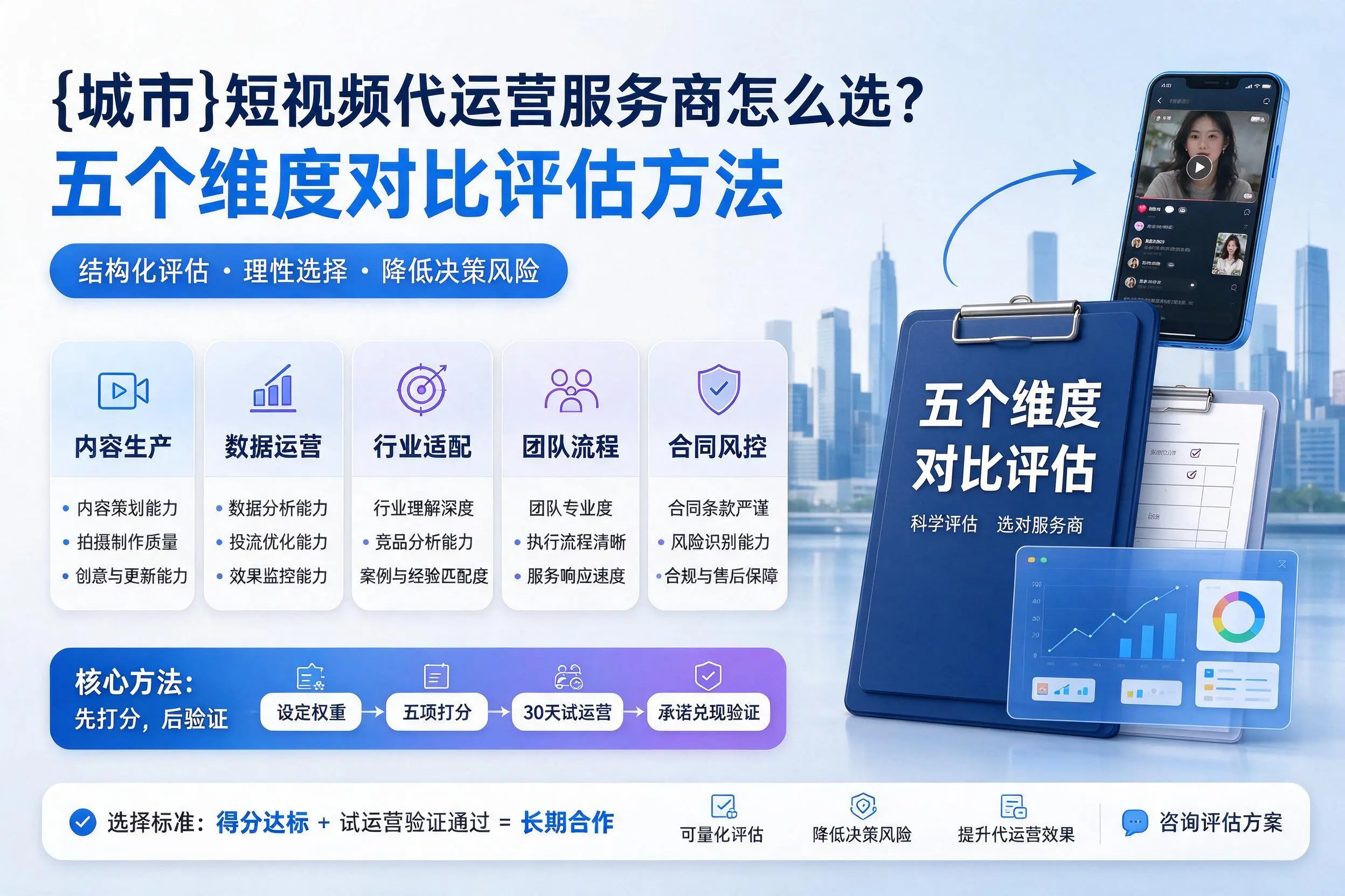 泉州短视频代运营服务商怎么选？五个维度对比评估方法