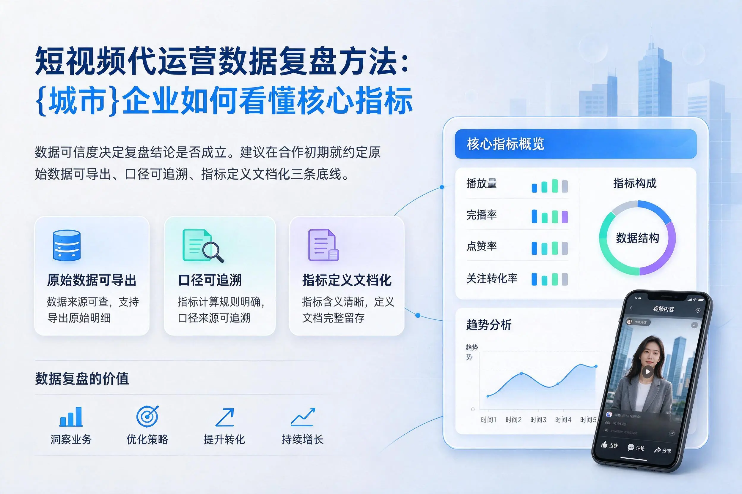 短视频代运营数据复盘方法：泉州企业如何看懂核心指标