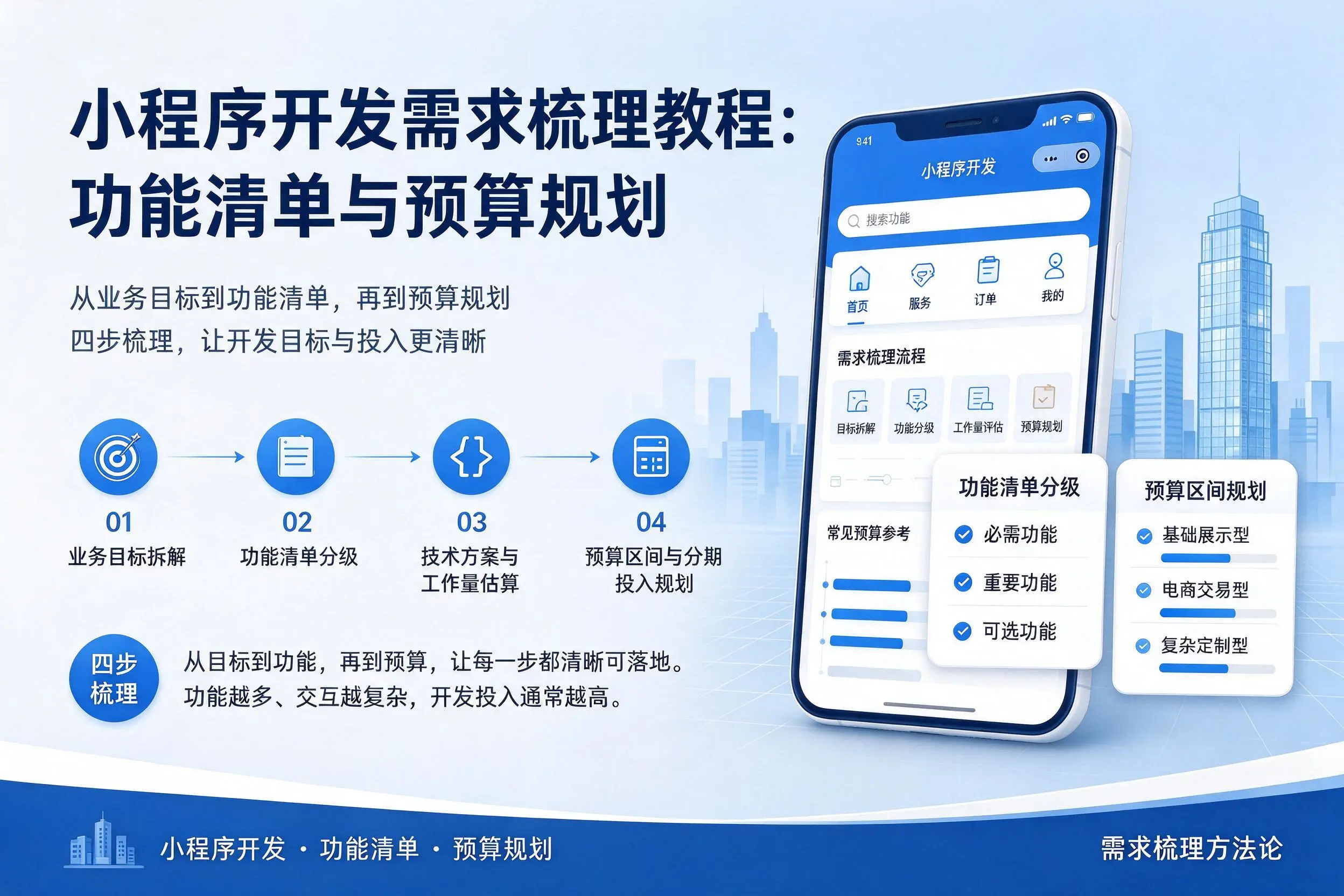 泉州小程序开发需求梳理教程：功能清单与预算规划