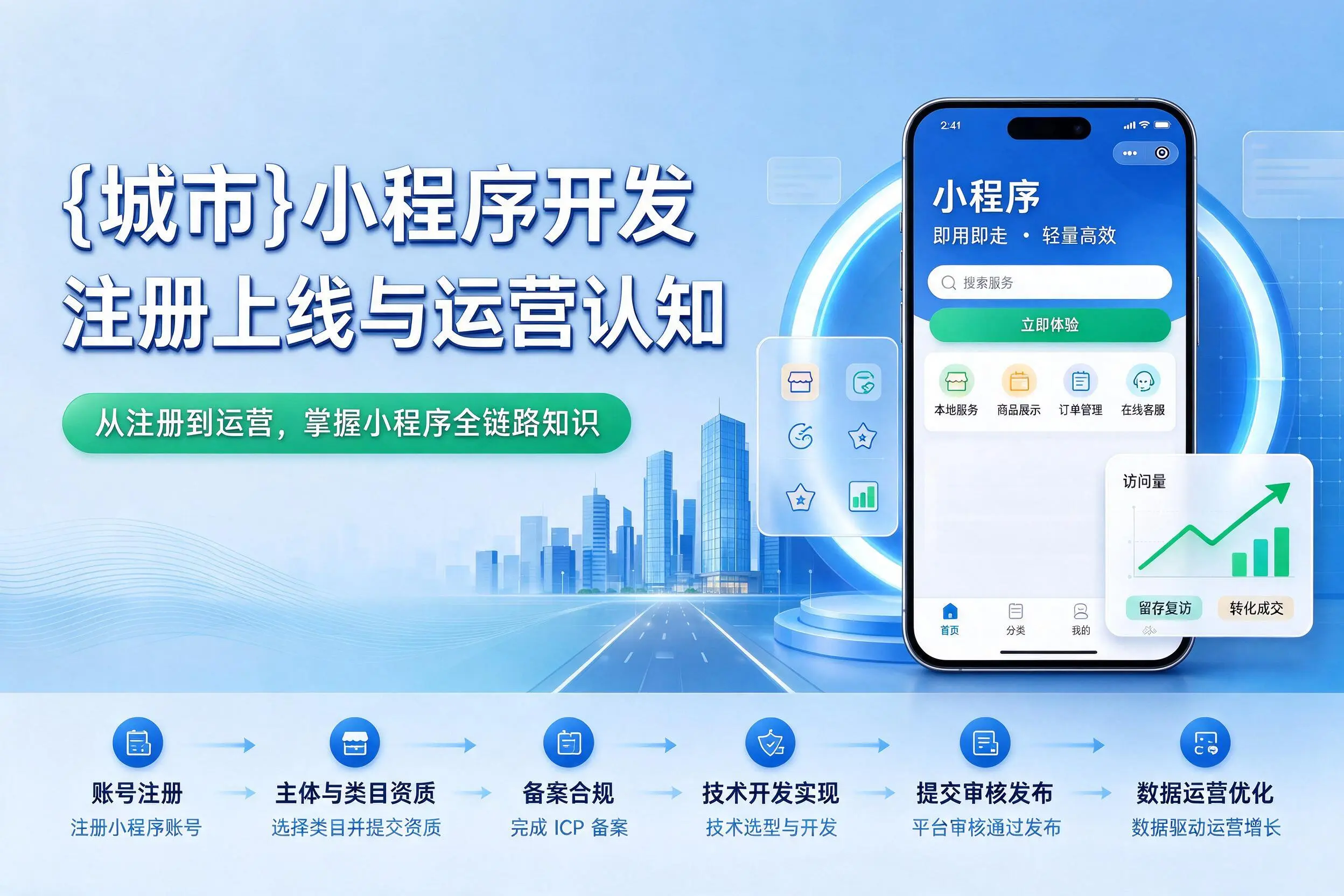 泉州小程序开发基础知识科普：注册上线与运营认知