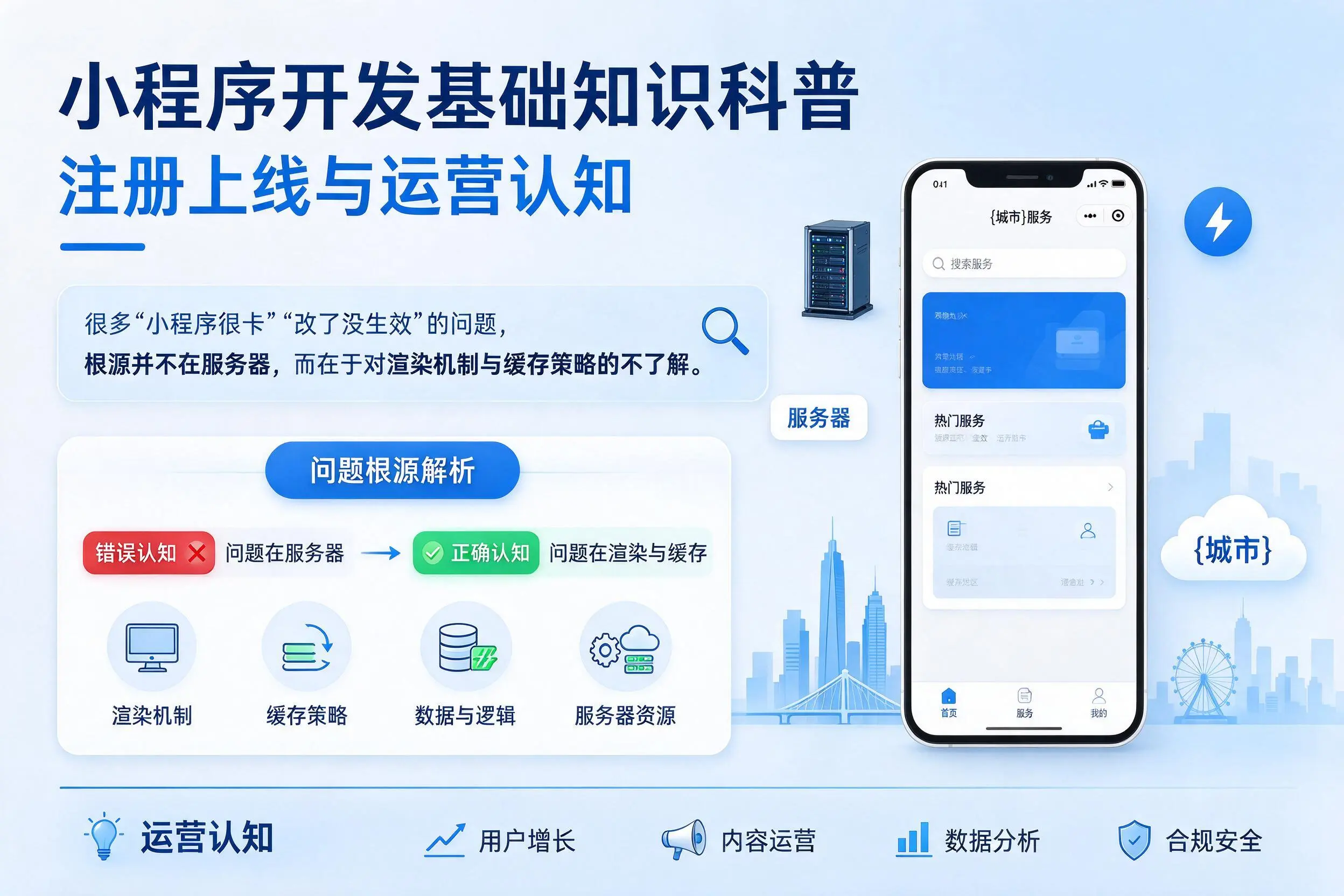 泉州小程序开发基础知识科普：注册上线与运营认知