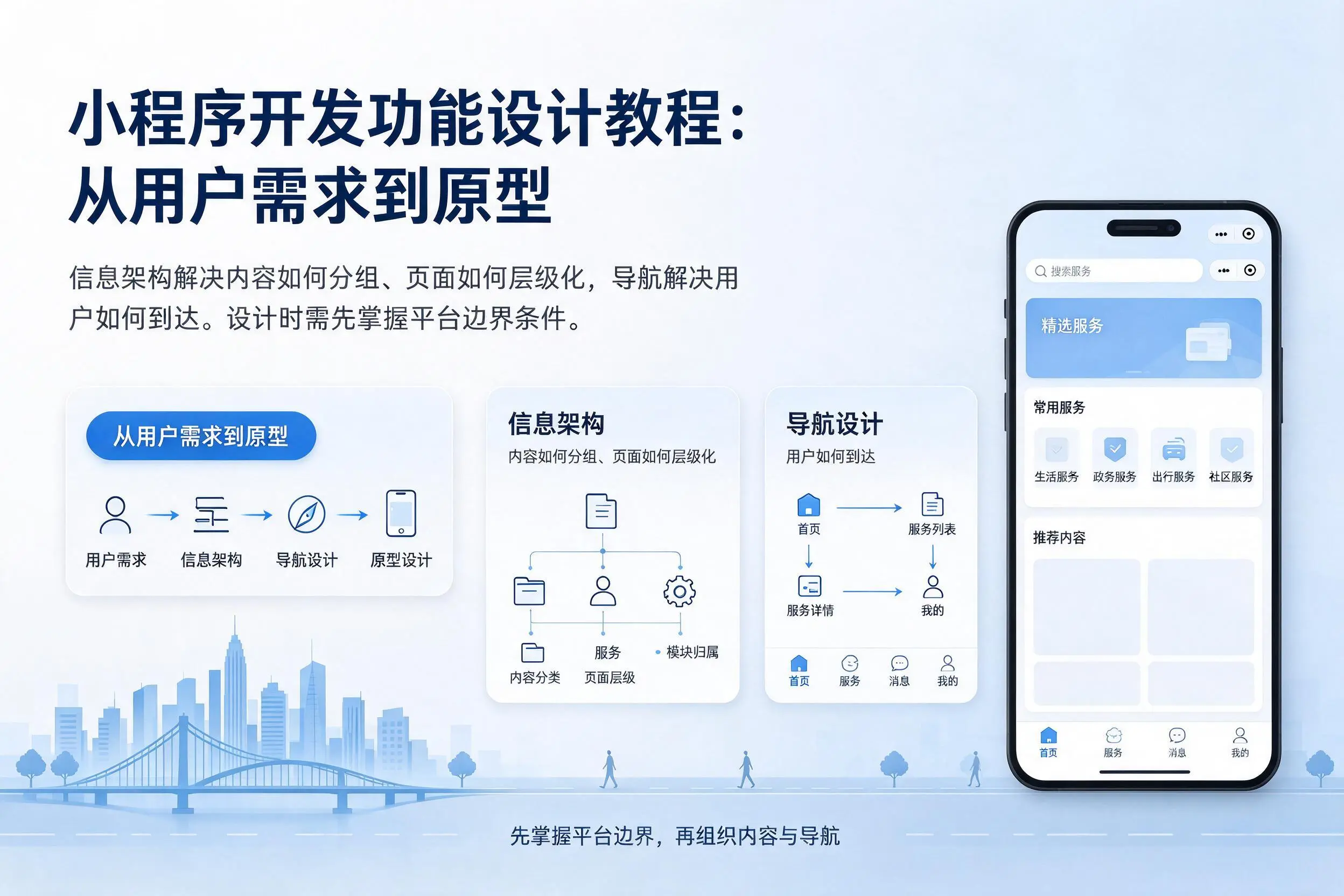 泉州小程序开发功能设计教程：从用户需求到原型