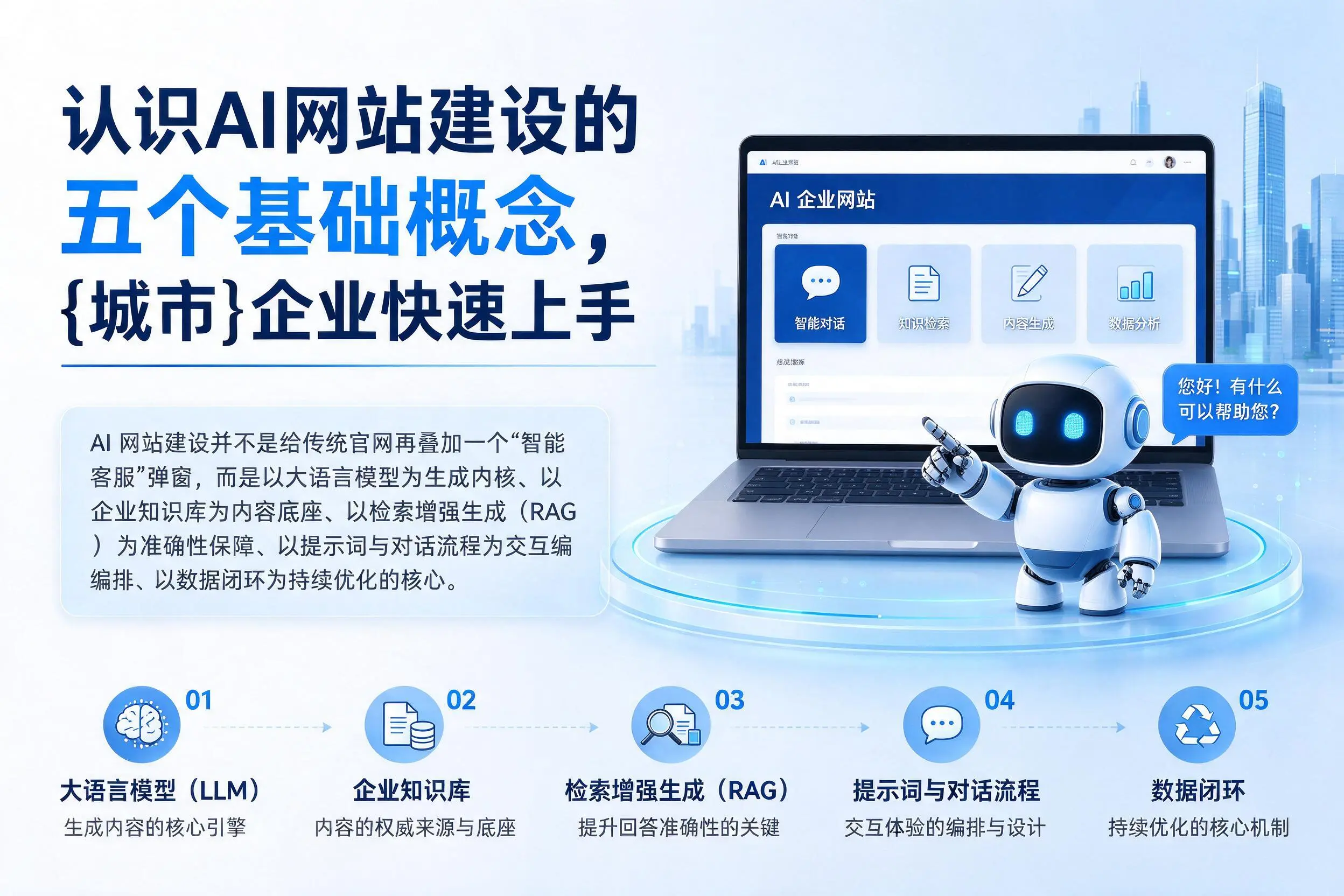 认识AI网站建设的五个基础概念，泉州企业快速上手