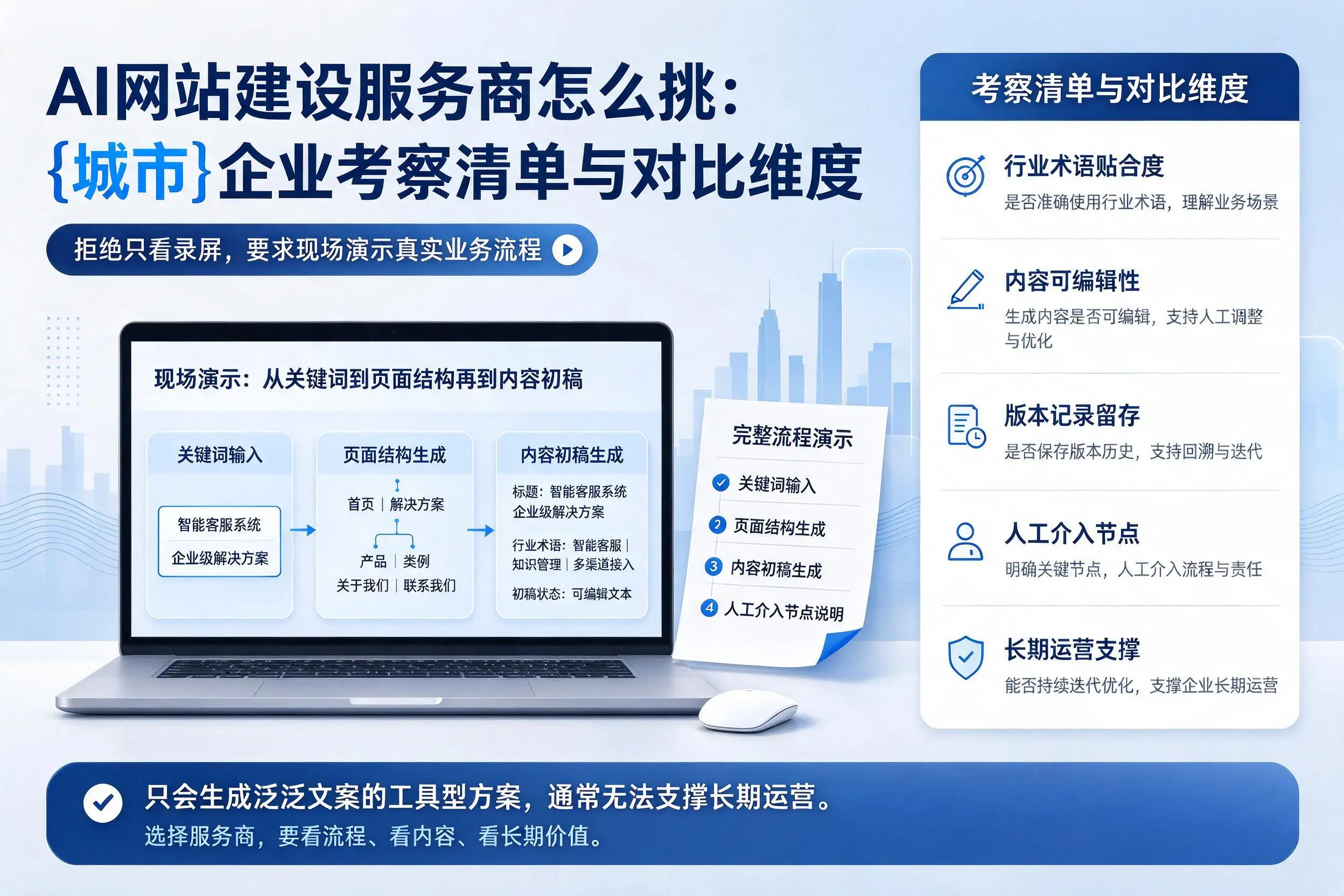 AI网站建设服务商怎么挑：泉州企业考察清单与对比维度