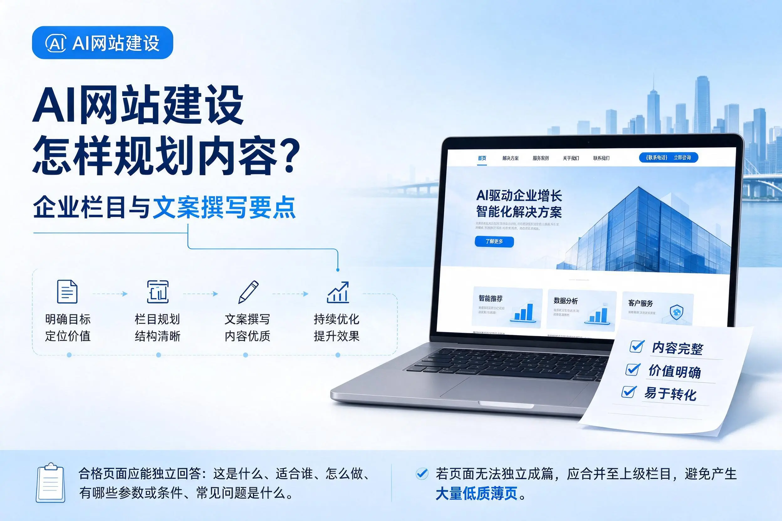 AI网站建设怎样规划内容？泉州企业栏目与文案撰写要点