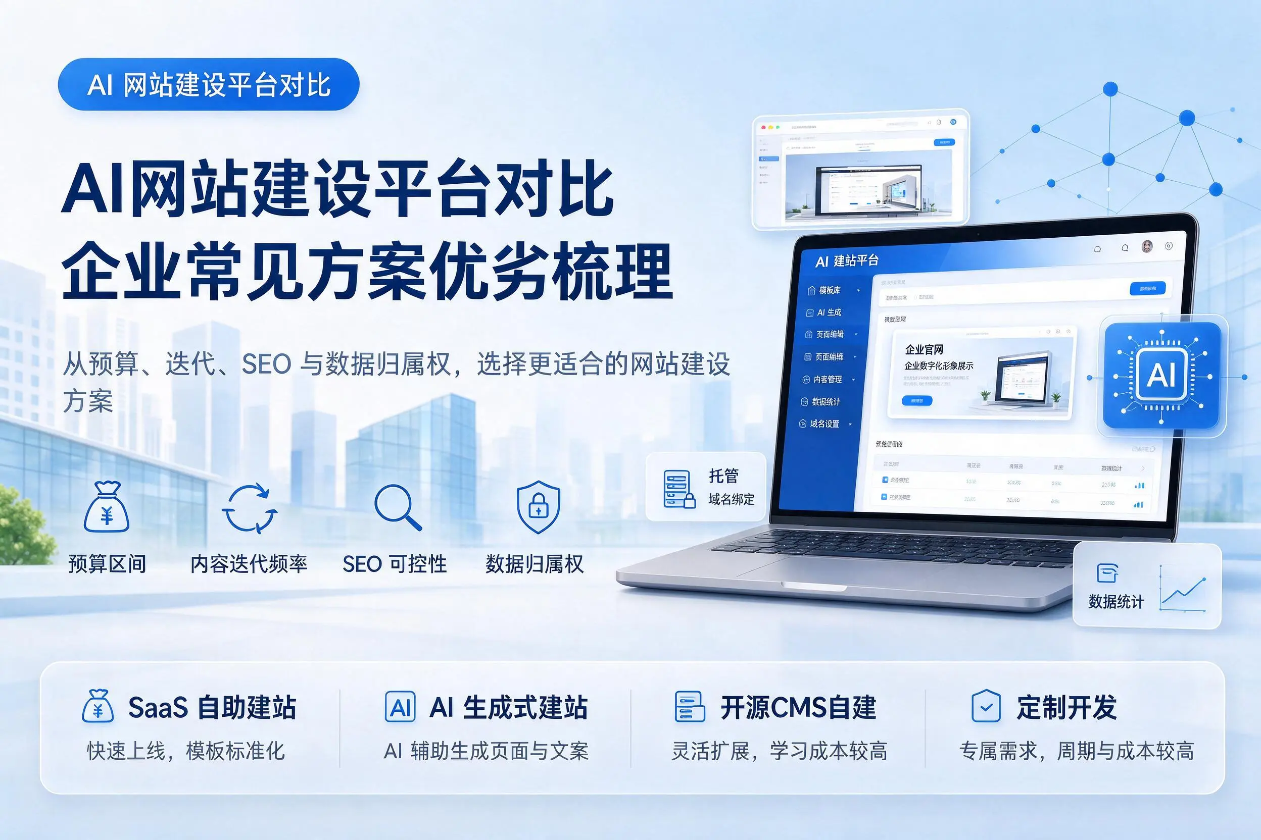 AI网站建设平台对比，泉州企业常见方案优劣梳理