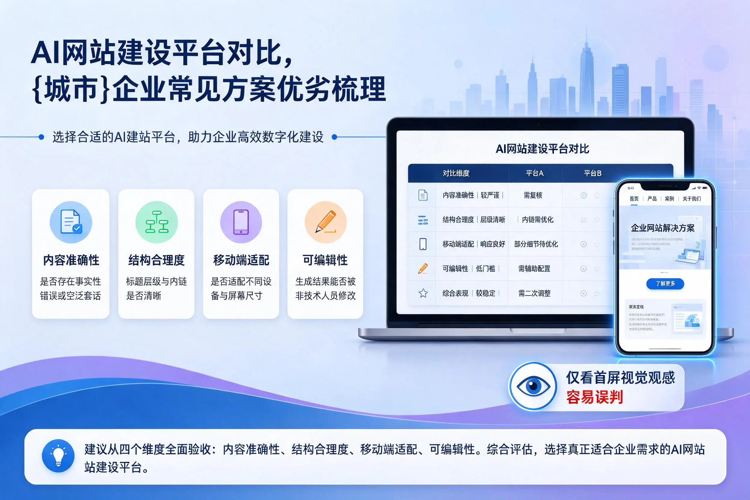 AI网站建设平台对比，泉州企业常见方案优劣梳理