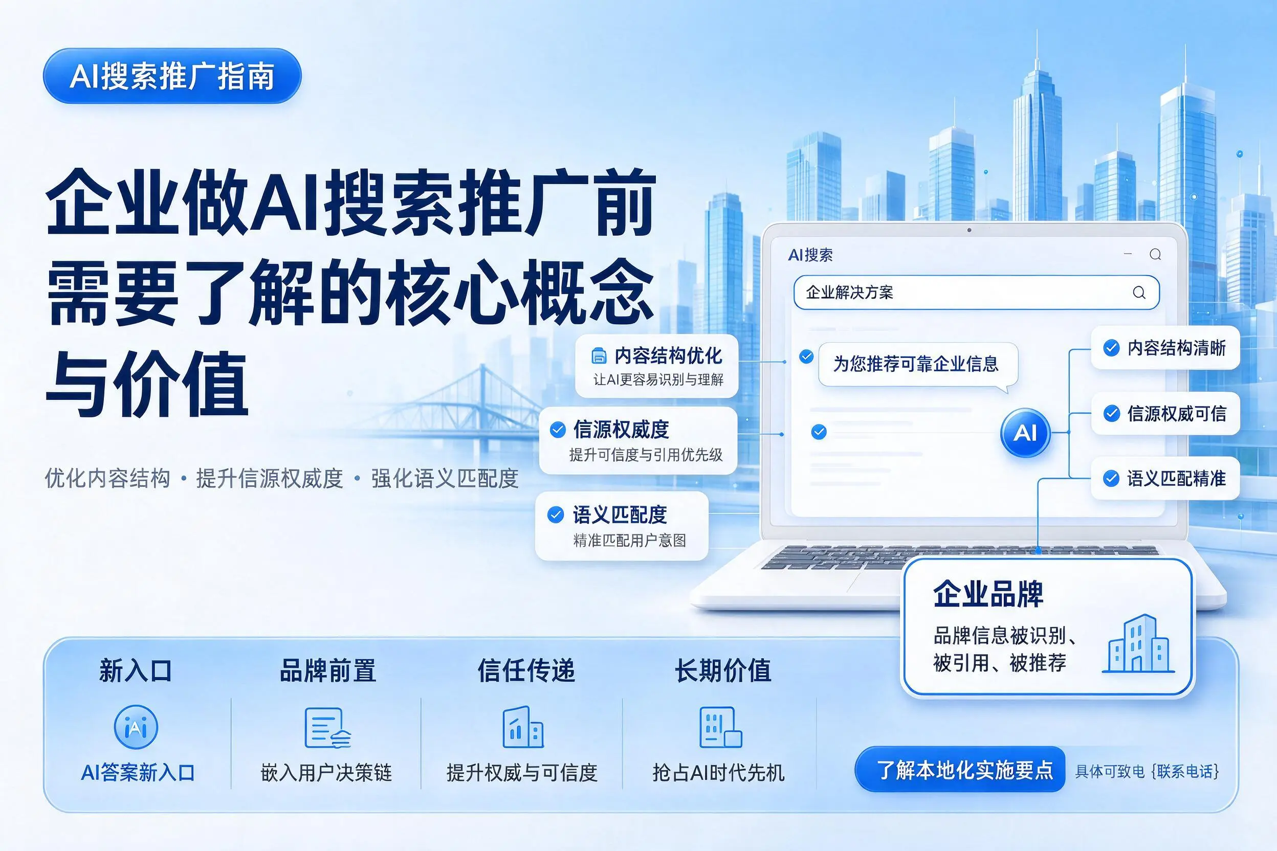 泉州企业做AI搜索推广前需要了解的核心概念与价值